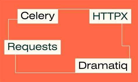 Как написать библиотеку для python Как написать библиотеку для python