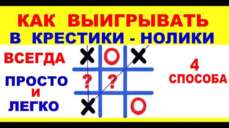 Реализация логики проверки победителя и ничьей