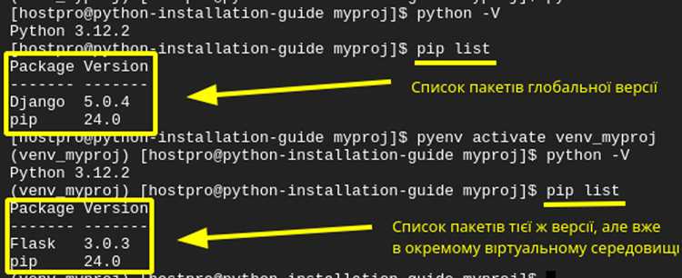 Проверка совместимости проектов после обновления Python