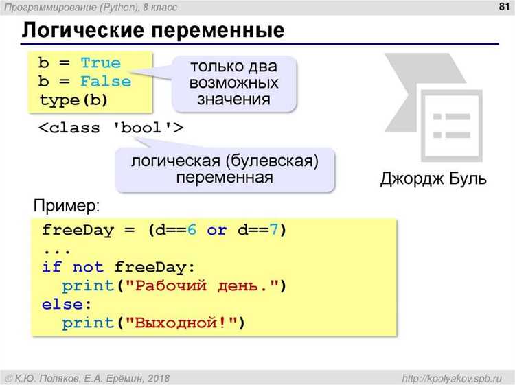Объявление кортежей и их отличие от списков