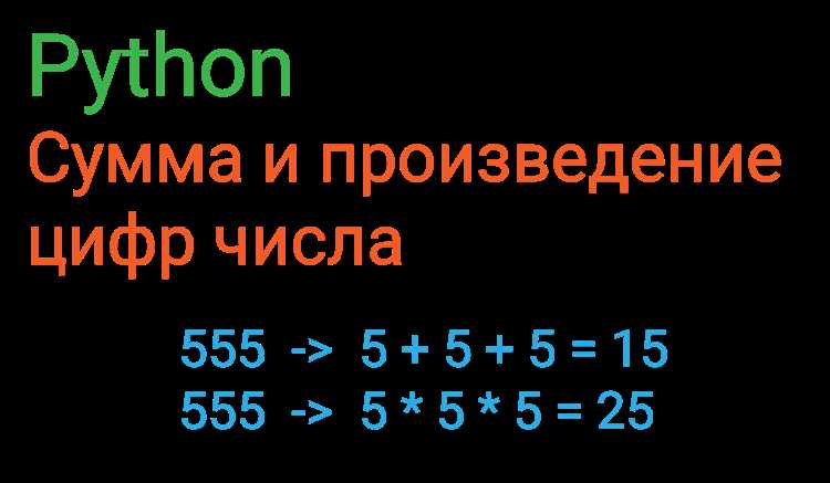 Использование функции isinstance для проверки типа