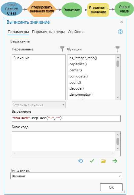 Перевод строки в нижний регистр в Python