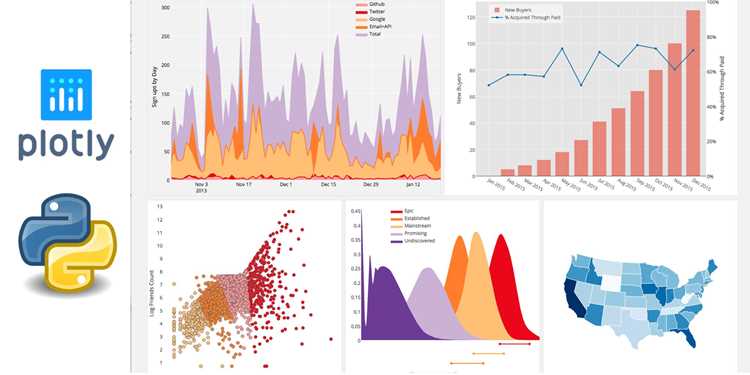 Как подключить matplotlib python Как подключить matplotlib python