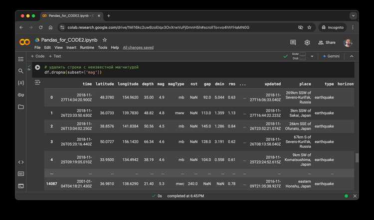 Использование pandas для базовой статистики и анализа столбцов