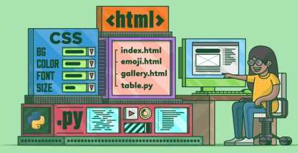 Подключение CSS и JavaScript к Python-шаблонам