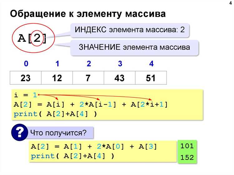 Как получить элемент по индексу python