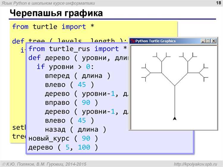 Установка и импорт библиотеки matplotlib
