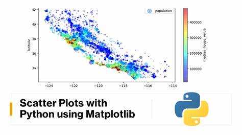 Как импортировать библиотеки для создания scatter plot