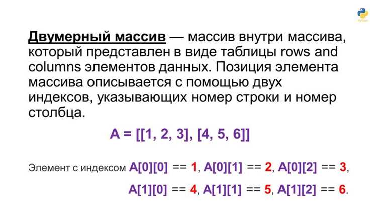 Сохранение одномерного массива в файл после преобразования