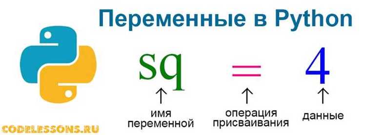 Проверка строки с помощью isinstance()