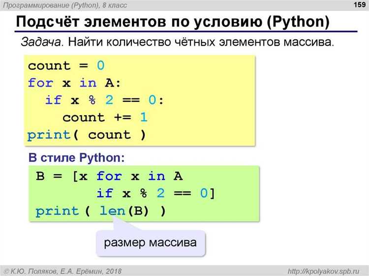 Сравнение строки с пустой строкой 