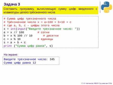 Проверка строки на целое число с помощью метода isdigit