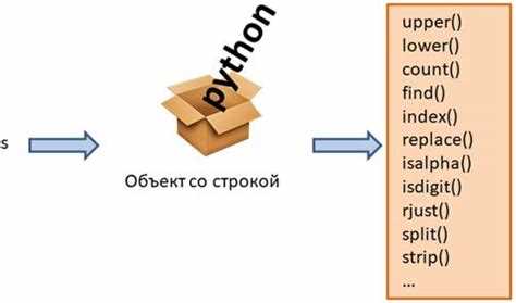 Преобразование результата map в список, кортеж или множество