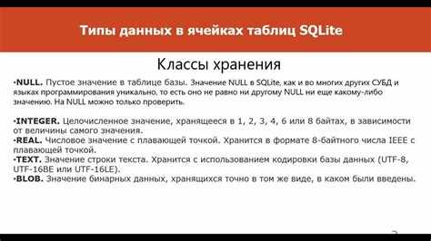 Установка и подключение к базе SQLite в Python