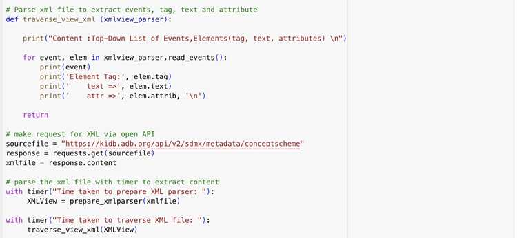 Добавление, изменение и удаление элементов в XML дереве