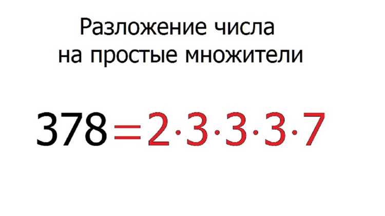 Сравнение скорости перебора и готовых библиотек