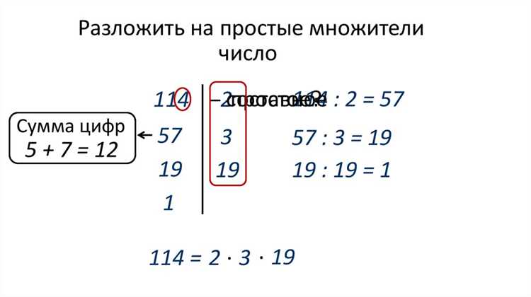 Хранение найденных множителей в списке