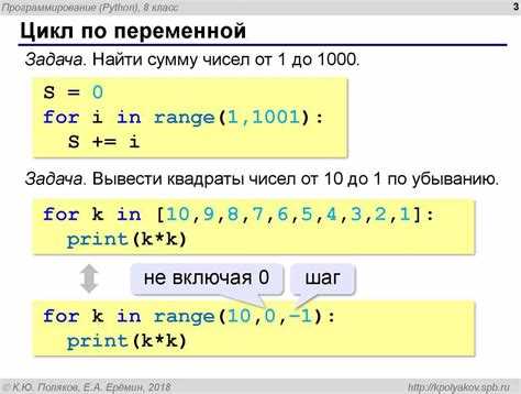 Применение цикла for для ручного построения обратной строки