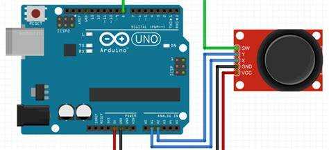 Как реагировать на нажатие кнопки python arduino