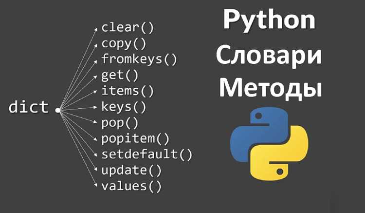 Как сделать диалог в python Как сделать диалог в python