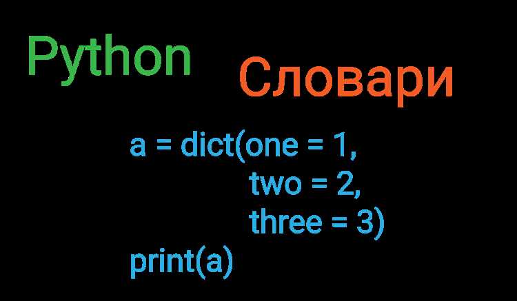 2. Структура генерируемого слова