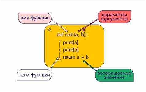 Использование None в качестве значения по умолчанию