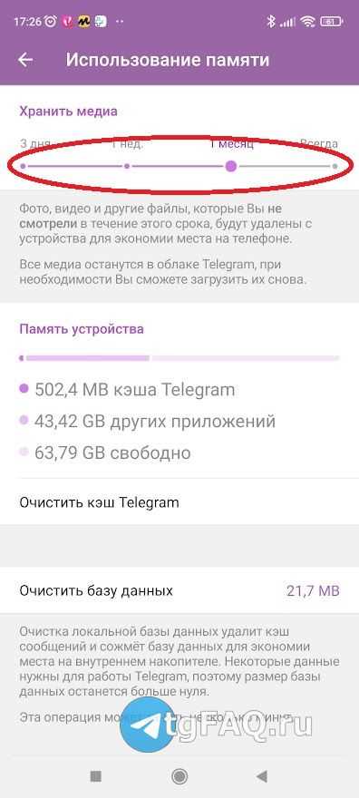Подключение к каналам и чатам через Python