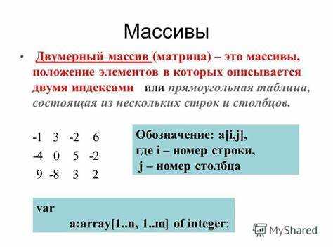 Копирование с помощью генераторов списков