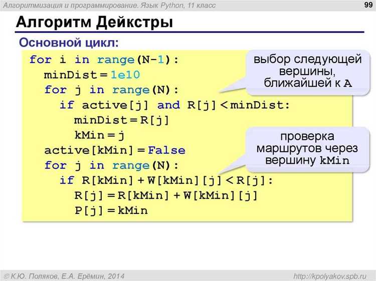 Подготовка рабочей среды и установка Python