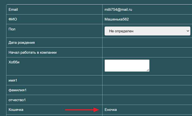 Организация тестов с помощью pytest