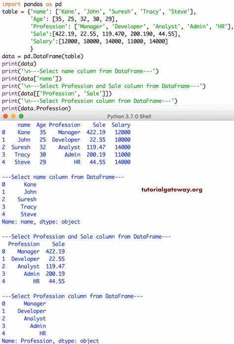 Как удалить столбец в dataframe python Как удалить столбец в dataframe python
