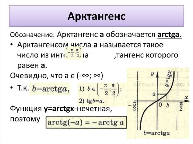 Как вычислить арктангенс в python