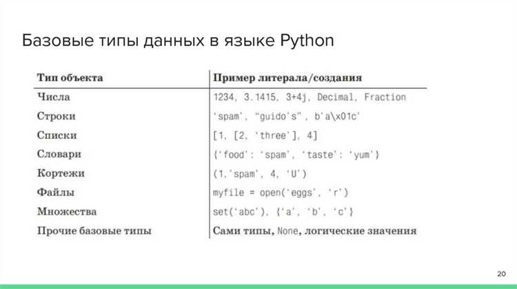 Работа с модулями и подключение библиотек