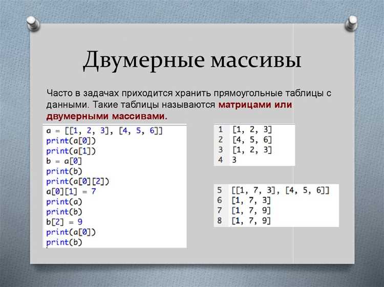 Как вывести индекс массива python Как вывести индекс массива python