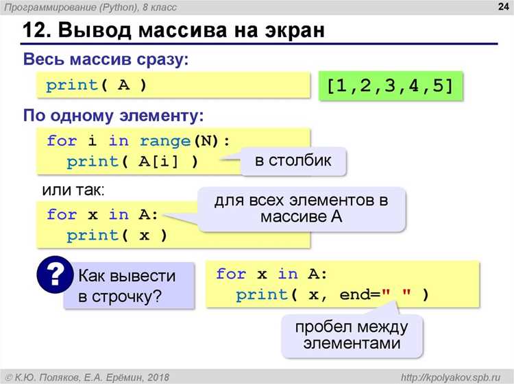 Использование отрицательного индекса для доступа к последнему элементу