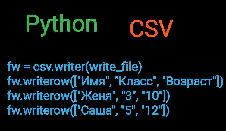 Как вывести расширение файла в python Как вывести расширение файла в python