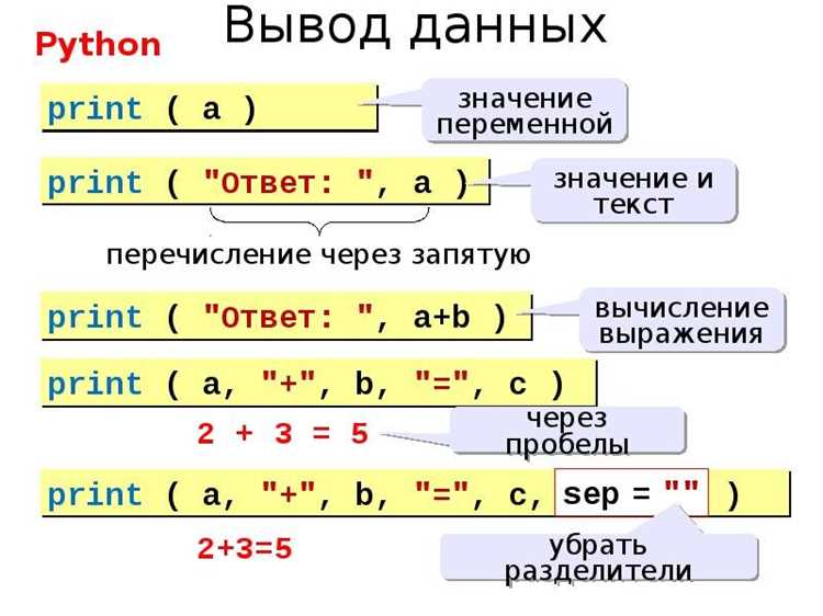 Отображение переменных разных типов в одной строке