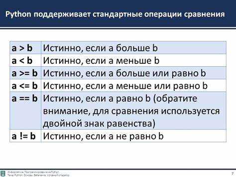 Форматирование чисел в экспоненциальной записи с ограничением знаков