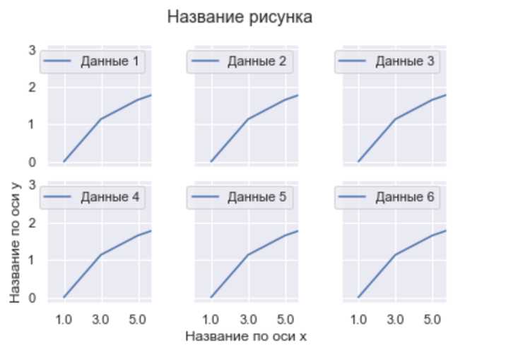 Сохранение графа в файл и экспорт изображений