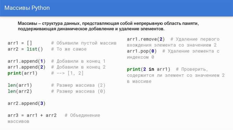 Вставка и замена подстроки через срезы