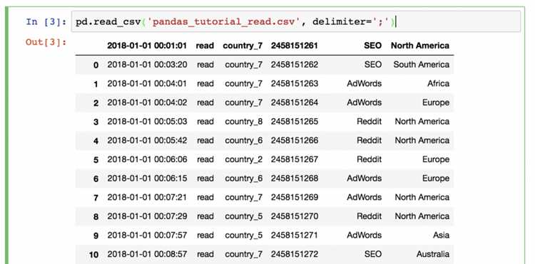 Как загрузить csv в python pandas Как загрузить csv в python pandas