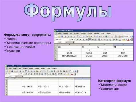 Использование библиотеки SymPy для символьных вычислений в Python