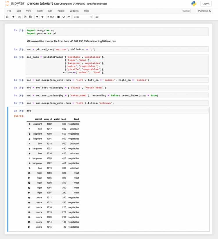 Запуск Python скриптов на хостинге: пошаговое руководство