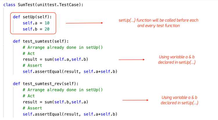 Как запустить unittest python Как запустить unittest python