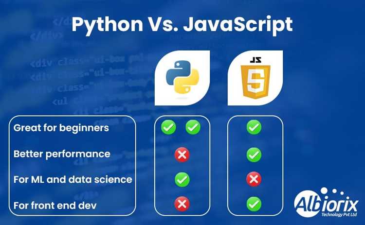 Сравнение JavaScript и Python: особенности и отличия