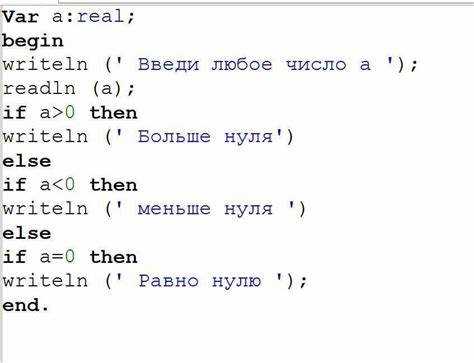 3. Модульное тестирование и покрытие кода