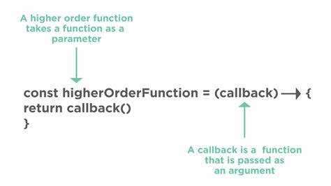 Что такое callback функция javascript Что такое callback функция javascript