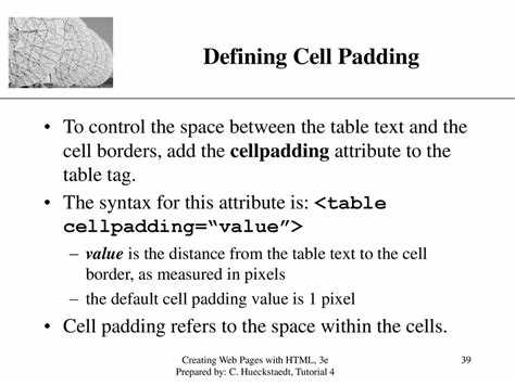 Примеры изменения cellpadding в HTML-коде
