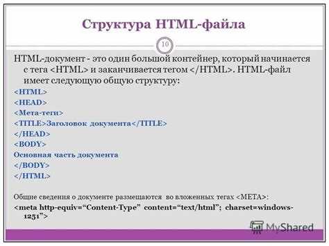 Правильное вложение тегов для корректного отображения