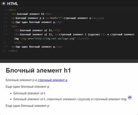 Что такое элемент в html Что такое элемент в html